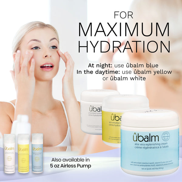 ubalm Blue – Floral Scent Lanolin Balm