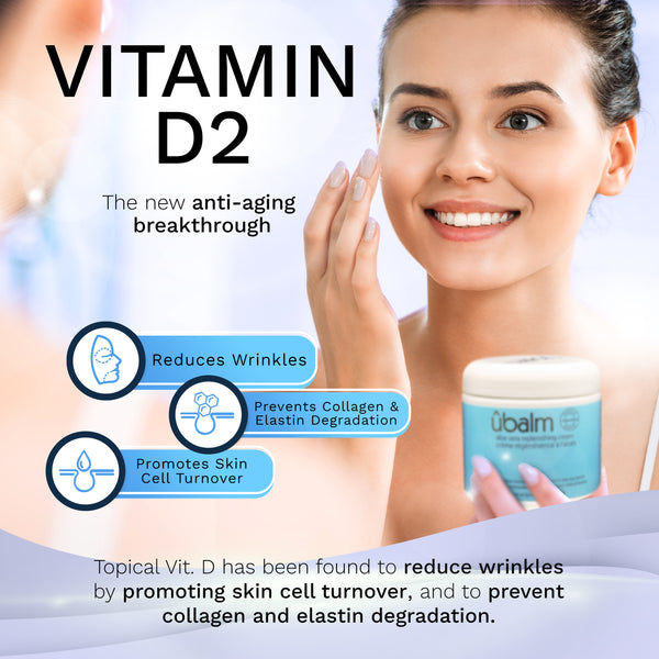 ubalm Blue – Floral Scent Lanolin Balm